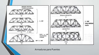 Structural Acro capitulo 1 de estudio de acro estructural | PPTX