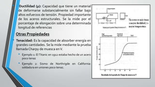 Structural Acro capitulo 1 de estudio de acro estructural | PPTX