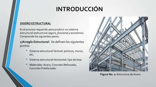 Structural Acro capitulo 1 de estudio de acro estructural | PPTX