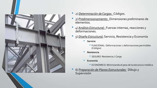 Structural Acro capitulo 1 de estudio de acro estructural | PPTX