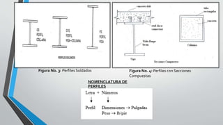 Structural Acro capitulo 1 de estudio de acro estructural | PPTX