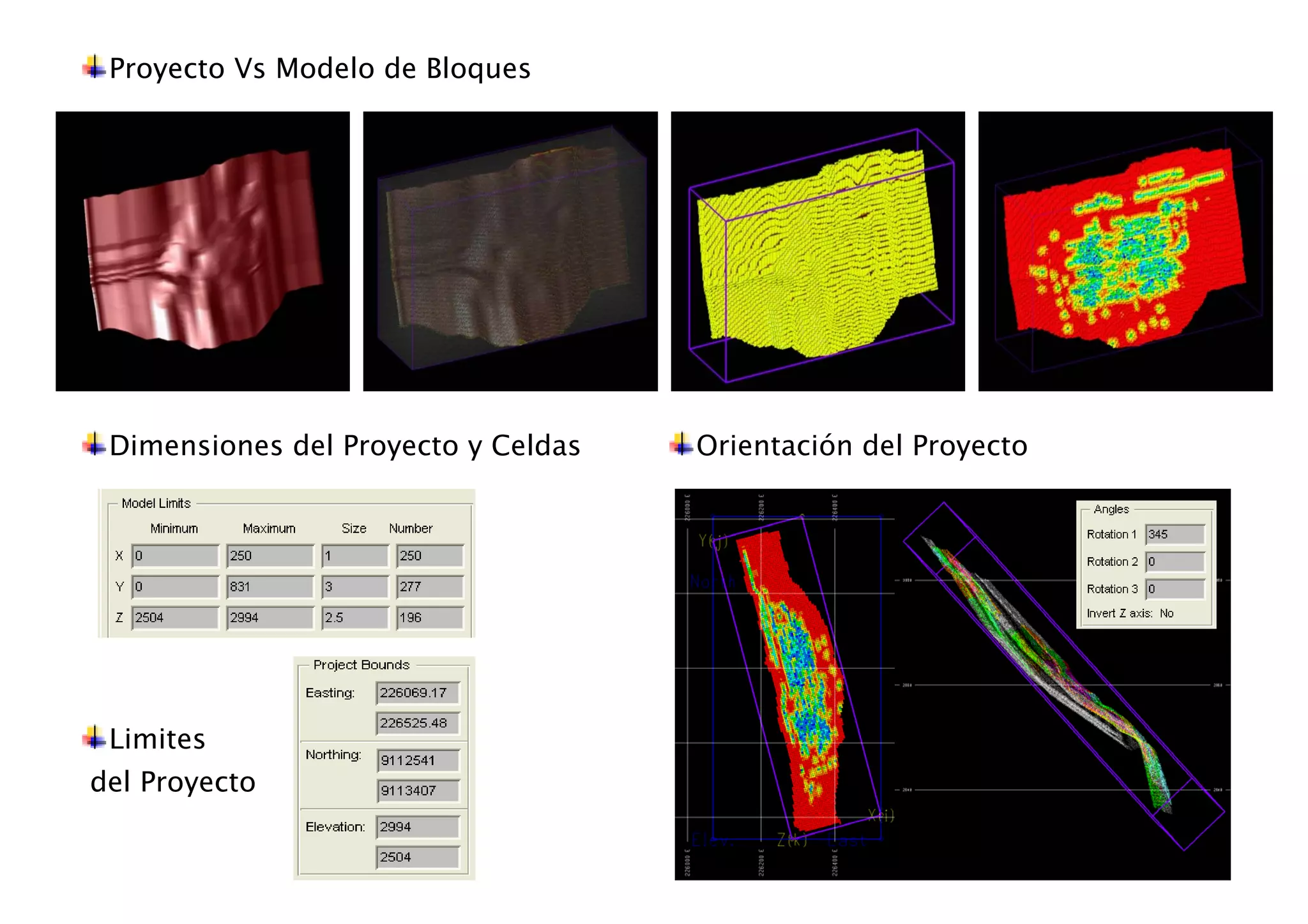 Limites
del Proyecto
Orientación del ProyectoDimensiones del Proyecto y Celdas
Proyecto Vs Modelo de Bloques
 