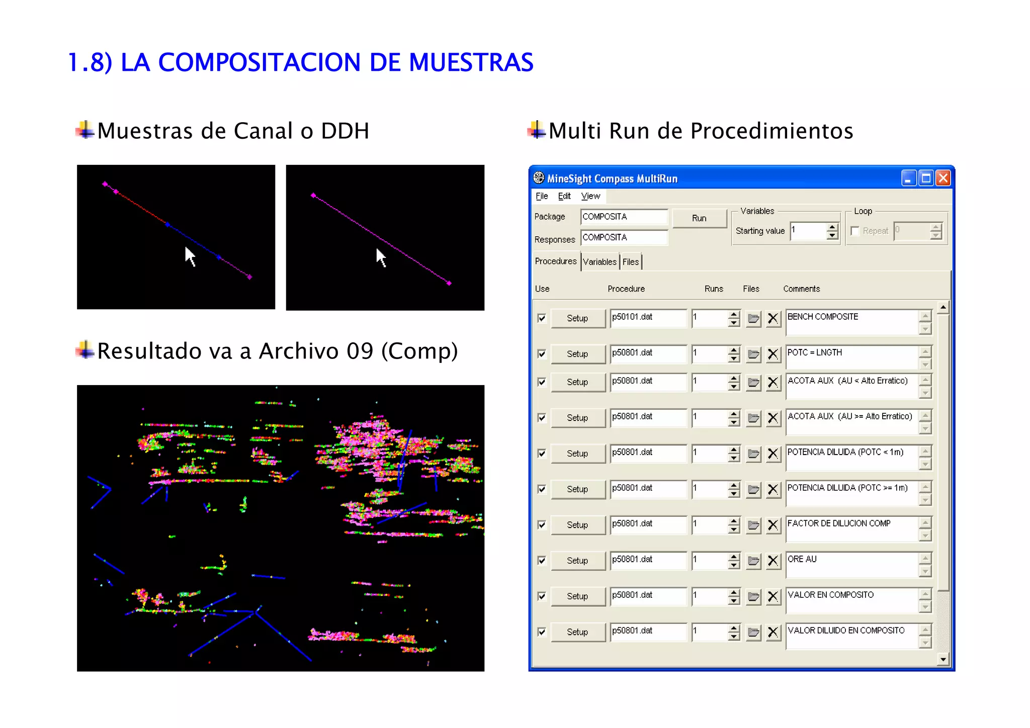 1.8) LA COMPOSITACION DE MUESTRAS
Muestras de Canal o DDH Multi Run de Procedimientos
Resultado va a Archivo 09 (Comp)
 