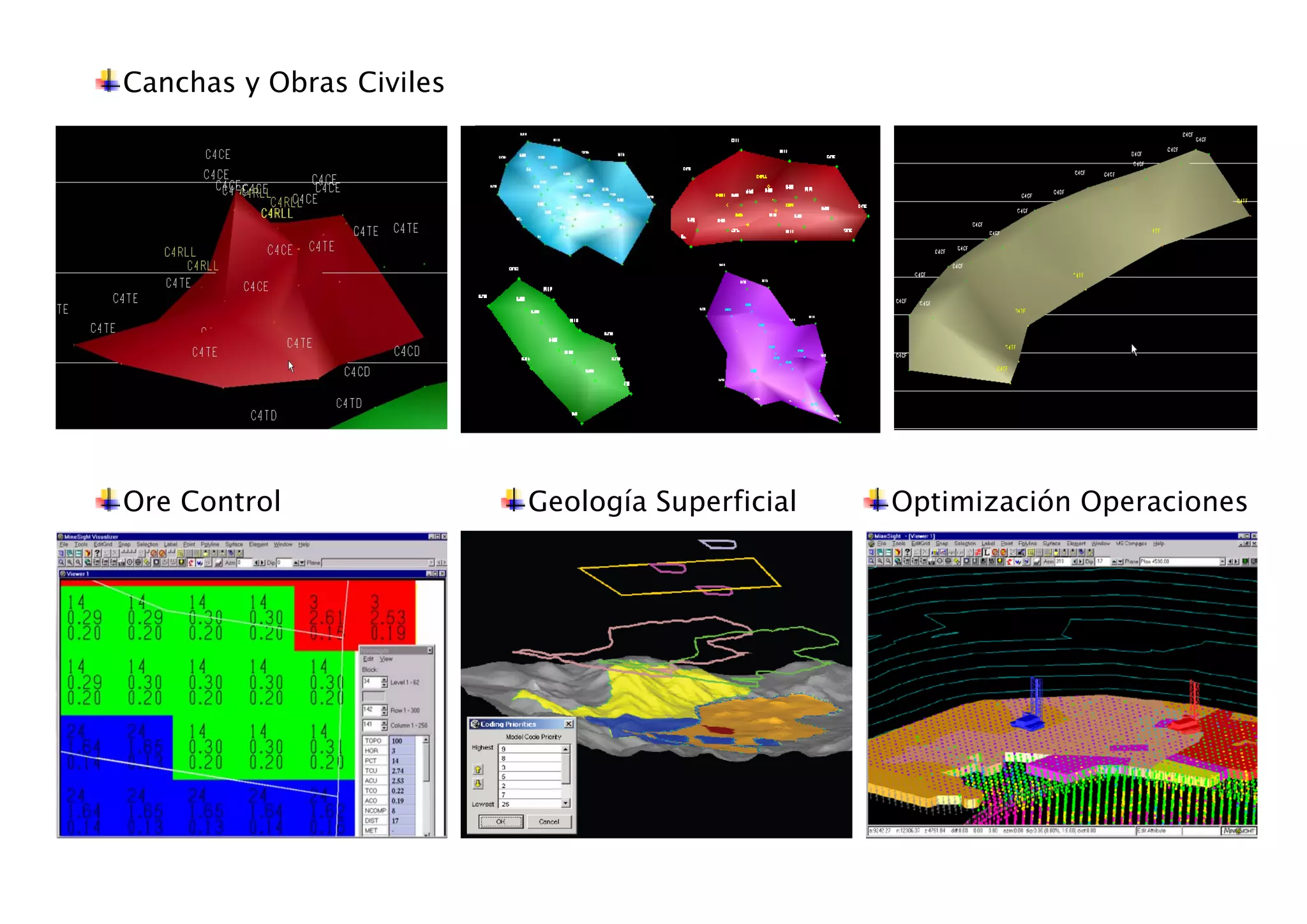 Canchas y Obras Civiles
Ore Control Geología Superficial Optimización Operaciones
 