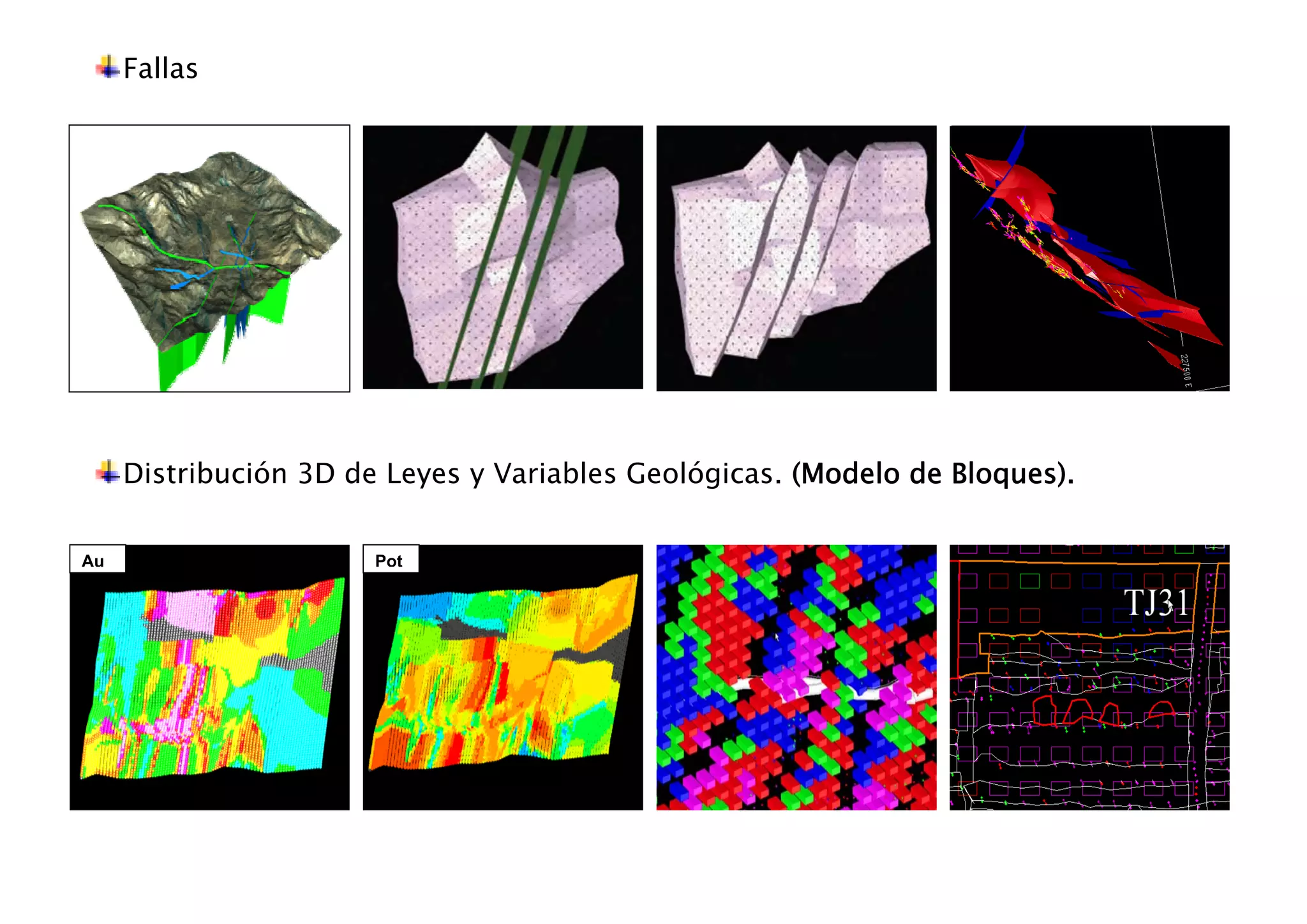 Fallas
Distribución 3D de Leyes y Variables Geológicas. (Modelo de Bloques).
Au Pot
 