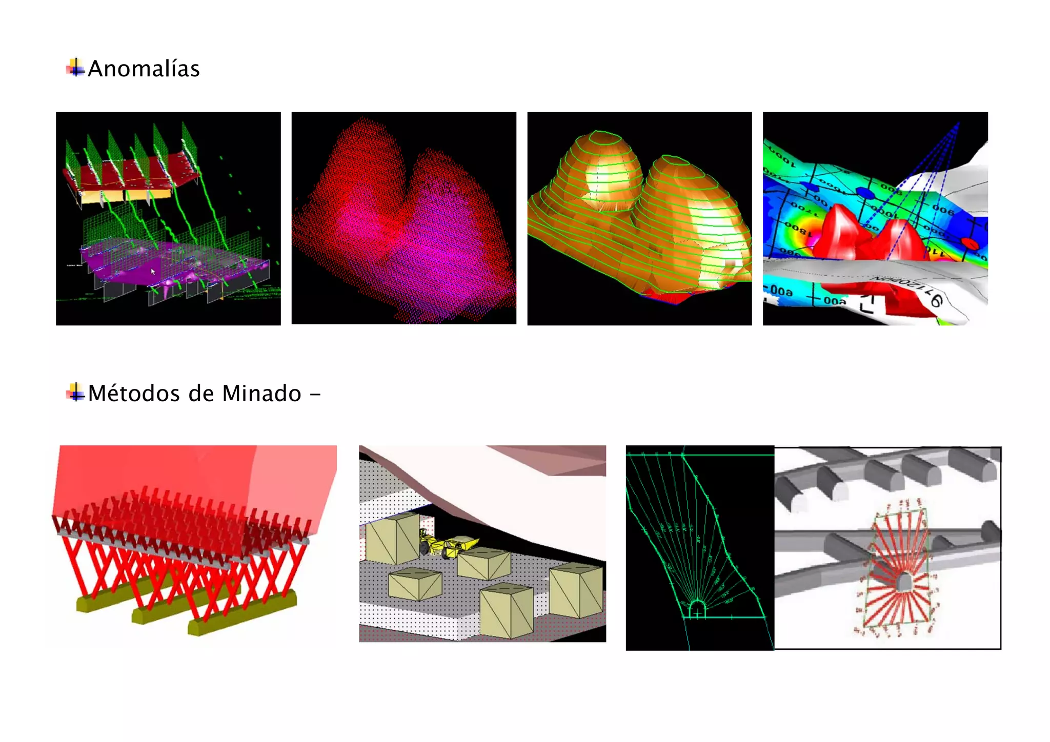 Anomalías
Métodos de Minado -
 