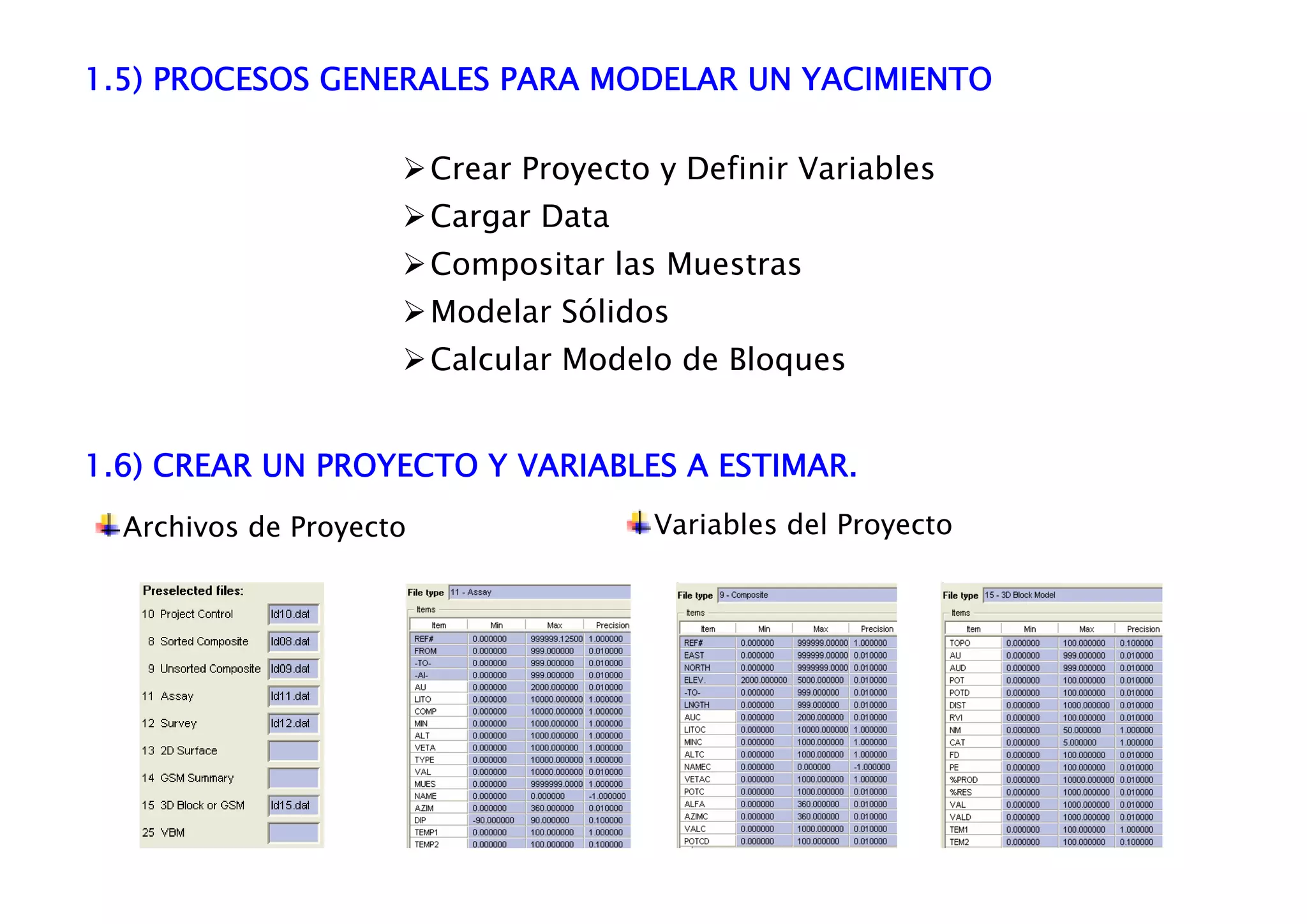 1.5) PROCESOS GENERALES PARA MODELAR UN YACIMIENTO
1.6) CREAR UN PROYECTO Y VARIABLES A ESTIMAR.
Archivos de Proyecto Variables del Proyecto
Crear Proyecto y Definir Variables
Cargar Data
Compositar las Muestras
Modelar Sólidos
Calcular Modelo de Bloques
 