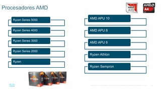 43
© 2016 Cisco y/o sus filiales. Todos los derechos reservados. Información confidencial de Cisco.
Ryzen Series 5000
Ryzen Series 4000
Ryzen Series 3000
Ryzen Series 2000
Ryzen
Procesadores AMD
AMD APU 10
AMD APU 8
AMD APU 6
Ryzen Athlon
Ryzen Sempron
 