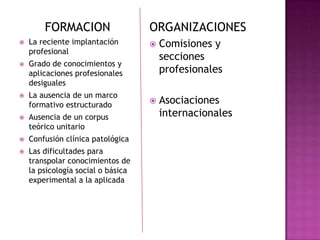 FORMACIONLa reciente implantación profesionalGrado de conocimientos y aplicaciones profesionales desiguales La ausencia de un marco formativo estructurado Ausencia de un corpus teórico unitario Confusión clínica patológica Las dificultades para transpolar conocimientos de la psicología social o básica experimental a la aplicada ORGANIZACIONES Comisiones y secciones profesionales Asociaciones internacionales