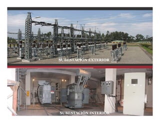 SUBESTACIÓN INTERIOR
SUBESTACIÓN EXTERIOR
 