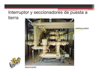Interruptor y seccionadores de puesta a
tierra
disconnector
earthing switch
 
