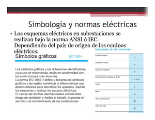 Simbología y normas eléctricas
• Los esquemas eléctricos en subestaciones se
realizan bajo la norma ANSI ó IEC.
Dependiendo del país de origen de los equipos
eléctricos.
 