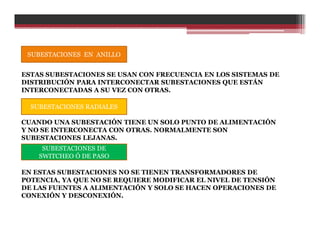 SUBESTACIONES EN ANILLO
SUBESTACIONES RADIALES
SUBESTACIONES DE
SWITCHEO Ó DE PASO
ESTAS SUBESTACIONES SE USAN CON FRECUENCIA EN LOS SISTEMAS DE
DISTRIBUCIÓN PARA INTERCONECTAR SUBESTACIONES QUE ESTÁN
INTERCONECTADAS A SU VEZ CON OTRAS.
CUANDO UNA SUBESTACIÓN TIENE UN SOLO PUNTO DE ALIMENTACIÓN
Y NO SE INTERCONECTA CON OTRAS. NORMALMENTE SON
SUBESTACIONES LEJANAS.
EN ESTAS SUBESTACIONES NO SE TIENEN TRANSFORMADORES DE
POTENCIA, YA QUE NO SE REQUIERE MODIFICAR EL NIVEL DE TENSIÓN
DE LAS FUENTES A ALIMENTACIÓN Y SOLO SE HACEN OPERACIONES DE
CONEXIÓN Y DESCONEXIÓN.
 