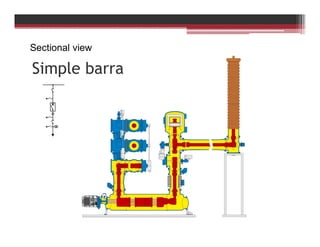 Simple barra
Sectional view
 