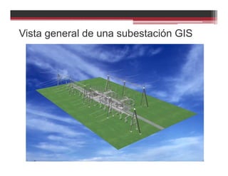 Vista general de una subestación GIS
 