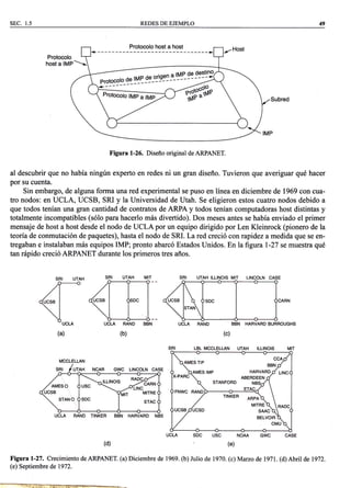 sEC. l.s REDES DE EJEMPLO 49
del
hecho, sólo
su trabajo
1967 Larry
cadoras,
de nombre
a su propio
algo impre-
que se llevó
habia
slno
I-aboratorio
conectaba
funcionar.
Gatlinburg
Interfaz,
una con-
de manera
auto-
por
pon-
paquete
conmu-
que lici-
con
subred y
que las
@s que
que no
Figura 1-26. Diseño original deARPANET.
al descubrir que no había ningún experto en redes ni un gran diseño. Tuvieron que averiguar qué hacer
por su cuenta.
Sin embargo, de alguna forma una red experimental se puso en línea en diciembre de 1969 con cua-
tro nodos: en UCLA, UCSB, SRI y la Universidad de Utah. Se eligieron estos cuatro nodos debido a
que todos tenían una gran cantidad de contratos de ARPA y todos tenían computadoras host distintas y
totalmente incompatibles (sólo para hacerlo más.divertido). Dos meses antes se había enviado el primer
mensaje de host a host desde el nodo de UCLA por un equipo dirigido por Len Kleinrock (pionero de la
teoría de conmutación de paquetes), hasta el nodo de SRI. La red creció con rapidez a medida que se en-
tregaban e instalaban más equipos IMP; pronto abarcó Estados Unidos. En la figura l-27 se muestra qué
tan nápido creció ARPANET durante los primeros tres años.
BURBOUGHS
UCLA RAND TINKER BBN
(d) ' (e)
1969. (b) Julio de 1970. (c) Marzo deFigura 1-27. Crecimiento deARPANET. (a) Diciembre de
(e) Septiembre de 1972.
I 97 1 . (d) Abril de 197 2 .
IMP
ula que
tabajo
destino
host a
mvocó
diseño
illorrun*l-d9-oj'9-"!-1rrP-9'-H)
SRI UTAH ILLINOIS MIT LINCOLN
(.
soc
RAND BBN HAFVARD
(c)
MCCLELLAN TIP BBN
IMP HAFVABD
#:=*
 