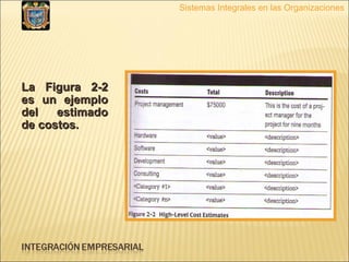 Sistemas Integrales en las Organizaciones La Figura 2-2 es un ejemplo del estimado de costos. 