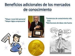 Beneficios adicionales de los mercados
           de conocimiento

*Mayor moral del personal   *Existencias de conocimiento más
*Mayor lógica empresarial    ricas
                            *Meritocracia de ideas más fuerte
 