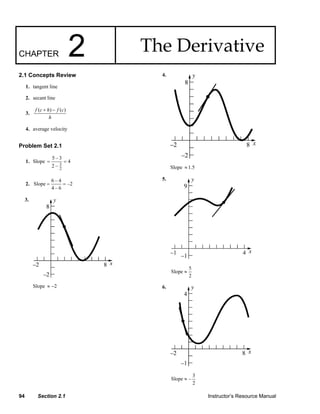 94 Section 2.1 Instructor’s Resource Manual
CHAPTER 2 The Derivative
2.1 Concepts Review
1. tangent line
2. secant line
3.
( ) ( )f c h f c
h
+ −
4. average velocity
Problem Set 2.1
1. Slope
3
2
5 – 3
4
2 –
= =
2.
6 – 4
Slope –2
4 – 6
= =
3.
Slope 2≈ −
4.
Slope 1.5≈
5.
5
Slope
2
≈
6.
3
Slope –
2
≈
© 2007 Pearson Education, Inc., Upper Saddle River, NJ. All rights reserved. This material is protected under all copyright laws as they
currently exist. No portion of this material may be reproduced, in any form or by any means, without permission in writing from the publisher.
 