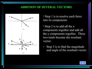ADDITION OF SEVERAL VECTORS Step 3 is to find the magnitude and angle of the resultant vector. Step 1 is to resolve each force into its components Step 2 is to add all the x components together and add all the y components together.  These two totals become the resultant vector. 