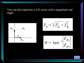 You can also represent a 2-D vector with a magnitude and angle. 