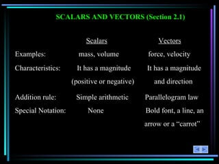 SCALARS AND VECTORS (Section 2.1)   Scalars   Vectors Examples:  mass, volume  force, velocity Characteristics:  It has a magnitude  It has a magnitude (positive or negative)  and direction Addition rule:  Simple arithmetic  Parallelogram law Special Notation:  None  Bold font, a line, an arrow or a “carrot” 