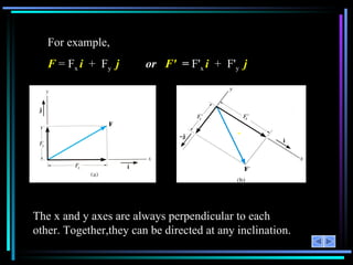 For example, F  = F x  i   +  F y  j  or  F '   =  F ' x  i   +  F ' y  j  The x and y axes are always perpendicular to each other. Together,they can be directed at any inclination. 