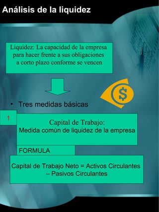 Análisis de la liquidez



  Liquidez: La capacidad de la empresa
   para hacer frente a sus obligaciones
    a corto plazo conforme se vencen




     • Tres medidas básicas
 1
                  Capital de Trabajo:
       Medida común de liquidez de la empresa


       FORMULA

     Capital de Trabajo Neto = Activos Circulantes
                 – Pasivos Circulantes
 