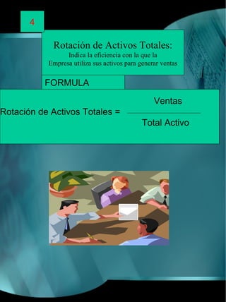 4

            Rotación de Activos Totales:
                 Indica la eficiencia con la que la
           Empresa utiliza sus activos para generar ventas


           FORMULA

                                                 Ventas
Rotación de Activos Totales =
                                             Total Activo
 