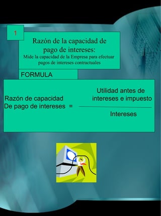 1
           Razón de la capacidad de
              pago de intereses:
       Mide la capacidad de la Empresa para efectuar
              pagos de intereses contractuales

       FORMULA

                                           Utilidad antes de
Razón de capacidad                       intereses e impuesto
De pago de intereses =
                                                 Intereses
 
