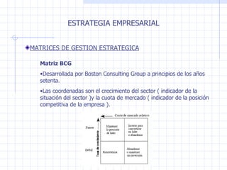 ESTRATEGIA EMPRESARIAL MATRICES DE GESTION ESTRATEGICA Matriz BCG Desarrollada por Boston Consulting Group a principios de los años setenta. Las coordenadas son el crecimiento del sector ( indicador de la situación del sector )y la cuota de mercado ( indicador de la posición competitiva de la empresa ). 