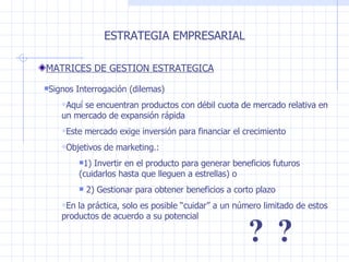 ESTRATEGIA EMPRESARIAL MATRICES DE GESTION ESTRATEGICA Signos Interrogación (dilemas) Aquí se encuentran productos con débil cuota de mercado relativa en un mercado de expansión rápida Este mercado exige inversión para financiar el crecimiento Objetivos de marketing.:  1) Invertir en el producto para generar beneficios futuros (cuidarlos hasta que lleguen a estrellas) o 2) Gestionar para obtener beneficios a corto plazo En la práctica, solo es posible “cuidar” a un número limitado de estos productos de acuerdo a su potencial   ? ? 
