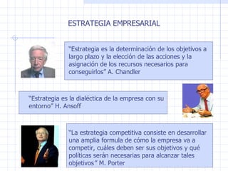 ESTRATEGIA EMPRESARIAL “ Estrategia es la determinación de los objetivos a largo plazo y la elección de las acciones y la asignación de los recursos necesarios para conseguirlos” A. Chandler “ Estrategia es la dialéctica de la empresa con su entorno” H. Ansoff “ La estrategia competitiva consiste en desarrollar una amplia formula de cómo la empresa va a competir, cuáles deben ser sus objetivos y qué políticas serán necesarias para alcanzar tales objetivos   ” M. Porter 