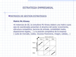 ESTRATEGIA EMPRESARIAL MATRICES DE GESTION ESTRATEGICA Matriz Mc Kinsey A instancias de GE, la consultora Mc Kinsey elaboro una matriz cuyos ejes de coordenadas presentan el atractivo del sector  ( crecimiento, estructura competitiva, barreras de entrada, rentabilidad media, disposiciones legales,.. ) y la posición competitiva de la empresa  (  cuota de mercado, costes, recursos financieros, imagen, calidad,.. ) 