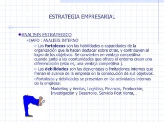 ESTRATEGIA EMPRESARIAL ANALISIS ESTRATEGICO DAFO : ANALISIS INTERNO Las  fortalezas  son las habilidades o capacidades de la organización que la hacen destacar sobre otras, y contribuyen al logro de los objetivos. Se convierten en ventaja competitiva cuando junto a las oportunidades que ofrece el entorno crean una diferenciación  ( esto es, una ventaja competitiva  ). Las  debilidades  son las desventajas o limitaciones internas que frenan el avance de la empresa en la consecución de sus objetivos. Fortalezas y debilidades se presentan en las actividades internas de la empresa:  Marketing y Ventas, Logística, Finanzas, Producción, Investigación y Desarrollo, Servicio Post Venta,.. 
