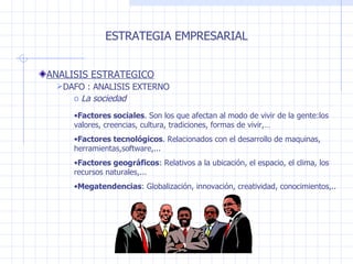 ESTRATEGIA EMPRESARIAL ANALISIS ESTRATEGICO DAFO : ANALISIS EXTERNO La sociedad Factores sociales . Son los que afectan al modo de vivir de la gente :los valores, creencias, cultura, tradiciones, formas de vivir,… Factores tecnológicos . Relacionados con el desarrollo de maquinas, herramientas,software,... Factores geográficos : Relativos a la ubicación, el espacio, el clima, los recursos naturales,... Megatendencias : Globalización, innovación, creatividad, conocimientos,.. 