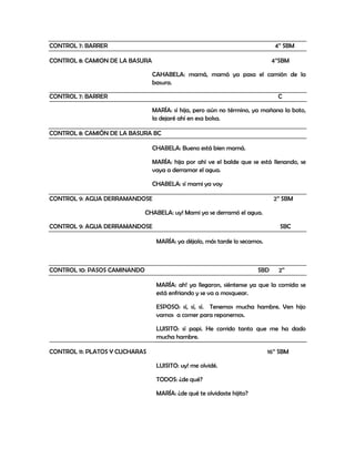 CONTROL 7: BARRER                                                              4’’ SBM

CONTROL 8: CAMION DE LA BASURA                                                4’’SBM

                                 CAHABELA: mamá, mamá ya pasa el camión de la
                                 basura.

CONTROL 7: BARRER                                                               C

                                 MARÍA: sí hija, pero aún no término, ya mañana la boto,
                                 la dejaré ahí en esa bolsa.

CONTROL 8: CAMIÓN DE LA BASURA BC

                                 CHABELA: Bueno está bien mamá.

                                 MARÍA: hija por ahí ve el balde que se está llenando, se
                                 vaya a derramar el agua.

                                 CHABELA: sí mami ya voy

CONTROL 9: AGUA DERRAMANDOSE                                                  2’’ SBM

                              CHABELA: uy! Mami ya se derramó el agua.

CONTROL 9: AGUA DERRAMANDOSE                                                    SBC

                                  MARÍA: ya déjalo, más tarde lo secamos.



CONTROL 10: PASOS CAMINANDO                                             SBD     2’’

                                  MARÍA: ah! ya llegaron, siéntense ya que la comida se
                                  está enfriando y se va a mosquear.

                                  ESPOSO: sí, sí, sí. Tenemos mucha hambre. Ven hijo
                                  vamos a comer para reponernos.

                                  LUISITO: sí papi. He corrido tanto que me ha dado
                                  mucha hambre.

CONTROL 11: PLATOS Y CUCHARAS                                               16’’ SBM

                                  LUISITO: uy! me olvidé.

                                  TODOS: ¿de qué?

                                  MARÍA: ¿de qué te olvidaste hijito?
 