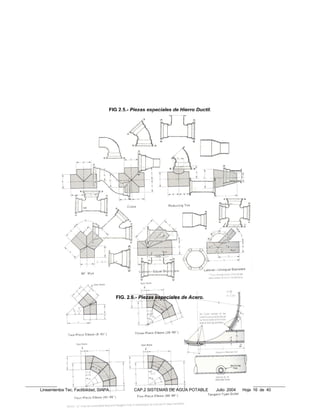 FIG 2.5.- Piezas especiales de Hierro Ductil.




                                        FIG. 2.6.- Piezas especiales de Acero.




Lineamientos Tec. Factibilidad, SIAPA          CAP.2 SISTEMAS DE AGUA POTABLE       Julio 2004   Hoja 16 de 40
 