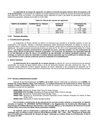 La capacidad de un tanque de regulación, se obtiene en función del gasto máximo diario de proyecto y de
la ley de demandas. A continuación se muestran en la tabla siguiente para el cálculo del volumen del tanque de regulación
para diferentes horas de bombeo. Los coeficientes fueran obtenidos en base a las tablas de demandas horarias para
poblaciones pequeñas, editadas por la CNA en el año 2000.

                                        Tabla 2.9. Cálculo del volumen de regulación.

     TIEMPO DE BOMBEO          SUMINISTRO AL TANQUE                  GASTO DE                    CAPACIDAD DEL
                                       horas                         BOMBEO                          TANQUE
                                                                                                        m3
            De 0 a 24                      24                           QMD                      C = 14.58 * QMD
            De 4 a 24                      20                         QMD 24/20                   C = 7.20 * QMD
            De 6 a 22                      16                         QMD 24/16                  C = 15.30 * QMD

2.4.8.   Tanques elevados.

a. Consideraciones generales.

         La designación de tanque elevado se refiere a la estructura que consiste en el depósito superior, la torre de
sustentación y las tuberías, válvulas y conexiones respectivas. Estas estructuras hidráulicas, se utilizan en zonas con
topografía plana o donde de acuerdo con la operación del sistema, proporcione las presiones requeridas en la red de
distribución. Se pueden construir comúnmente en torres con altura de 10, 15 y 20 m y con capacidades desde 10 m 3 hasta
200 m³. Los tanques elevados comúnmente se construyen en acero, concreto armado o en una combinación de
ambos. Estos últimos se denominan “tanques compuestos”. En ocasiones, los depósitos con capacidad hasta 80
m3 se han fabricado en fibra de vidrio y en polietileno de alta densidad, con buenos resultados prácticos. Sin
embargo, en todos los casos los materiales a emplear deberán garantizar que no modificarán la calidad del agua
y que resisten el cloro y demás sustancias químicas empleadas en la potabilización.

b. Diseño hidráulico.

         La determinación de la capacidad de un tanque elevado se efectúa tal, como se mencionó para los tanques
superficiales, en función del gasto máximo diario y la ley de demandas horarias, más 20% adicional (ver Cap.1). En
ocasiones puede justificarse construir tanques elevados de menor capacidad si las condiciones de operación así lo
requieren y se dispone de un tanque superficial complementario, del cual se bombea directamente hacia el tanque elevado.




2.4.9. Normas y disposiciones a cumplir.

         Además de las recomendaciones del SIAPA y de la CNA, deberán observarse los estándares de la AWWA, del
Instituto del Tanque Metálico (Steel Tank Institute) y del Instituto Americano de Construcción en Acero (American
Institute of Steel Construction, AISC) de los Estados Unidos de América. Para los tanques metálicos, los principales
estándares a cumplir son los siguientes:

         AWWA DI00. Standard for Welder Steel Tanks for Water Storage.
         ANSI/AWWA D101-53 (R86). Inspecting and Repairing Steel Water Tanks for Storage.
         AWWA DI02. Standard for Painting Steel Water Storage Tanks.
         AWWA DI04. Standard for Automatically Controled Impressed Current Cathodic Protection for Interior of Steel
                     Water Tanks.
         AWWA C652. Desinfection of Water Storage Facilities.

         Para el diseño y construcción de las estructuras de concreto armado unitarias o compuestas, se deberán
consultar el Capítulo 10. CRITERIOS ESTRUCTURALES y los Reglamentos de Construcción Municipales, los
lineamientos del Instituto Mexicano del Cemento y del Concreto (IMCyC), y los estándares del American Concrete
Institute (ACI) y de la American Water Works Association (AWWA).

        En especial, para la construcción y operación de tanques de 3,000 m3 de capacidad o mayores, que
contengan agua, se deberá cumplir la Norma Oficial Mexicana NOM – 007 – CNA – 1997. “Requisitos de Seguridad
para la Construcción y Operación de Tanques de Agua”, publicada en el Diario Oficial de la Federación, el día 27
de octubre de 1997.
 