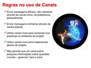 Regras no uso de Canais
Envie mensagens difíceis, não rotineiras
através de canais ricos, de preferência
pessoalmente.
Envie mensagens rotineiras através de
canais pobres.
Utilize canais ricos para aumentar sua
presença no ambiente do projeto.
Utilize canais ricos para implementar
planos de projeto.
Não permita que um canal pobre
pesquise informações sobre questões
cruciais – gerencie “cara a cara”
 
