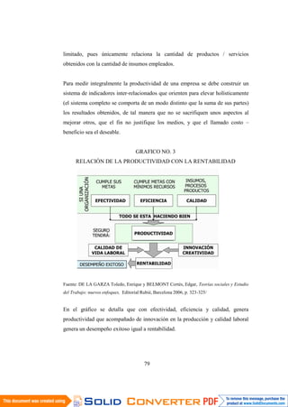 79
limitado, pues únicamente relaciona la cantidad de productos / servicios
obtenidos con la cantidad de insumos empleados.
Para medir integralmente la productividad de una empresa se debe construir un
sistema de indicadores inter-relacionados que orienten para elevar holísticamente
(el sistema completo se comporta de un modo distinto que la suma de sus partes)
los resultados obtenidos, de tal manera que no se sacrifiquen unos aspectos al
mejorar otros, que el fin no justifique los medios, y que el llamado costo –
beneficio sea el deseable.
GRAFICO NO. 3
RELACIÓN DE LA PRODUCTIVIDAD CON LA RENTABILIDAD
Fuente: DE LA GARZA Toledo, Enrique y BELMONT Cortés, Edgar, Teorías sociales y Estudio
del Trabajo: nuevos enfoques, Editorial Rubié, Barcelona 2006, p. 323-325/
En el gráfico se detalla que con efectividad, eficiencia y calidad, genera
productividad que acompañado de innovación en la producción y calidad laboral
genera un desempeño exitoso igual a rentabilidad.
 