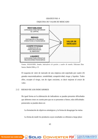 85
GRAFICO NO. 4
ESQUEMA DE VALOR DE MERCADO
Fuente: SALGUERO, Amado, Indicadores de gestión y cuadro de mando, Ediciones Diaz
Santos, Madrid 2006, p. 32
El esquema de valor de mercado de una empresa está soportado por cuatro (4)
grandes macroindicadores: rentabilidad, competitividad, riesgo y liquidez. Todos
ellos, excepto el riesgo, son de signo creciente, es decir mejoran al crecer de
valor.
2.12 RIESGO DE LOS INDICADORES
De igual forma en la elaboración de indicadores se pueden presentar dificultades
que debemos tener en cuenta para que no se presenten a futuro, tales dificultades
potenciales se pueden darse en:
La formulación de objetivos estratégicos y la forma de desagregar las metas
La forma de medir los productos cuyos resultados se obtienen a largo plazo
 