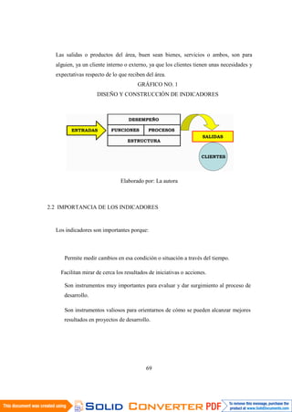 69
Las salidas o productos del área, buen sean bienes, servicios o ambos, son para
alguien, ya un cliente interno o externo, ya que los clientes tienen unas necesidades y
expectativas respecto de lo que reciben del área.
GRÁFICO NO. 1
DISEÑO Y CONSTRUCCIÓN DE INDICADORES
Elaborado por: La autora
2.2 IMPORTANCIA DE LOS INDICADORES
Los indicadores son importantes porque:
Permite medir cambios en esa condición o situación a través del tiempo.
Facilitan mirar de cerca los resultados de iniciativas o acciones.
Son instrumentos muy importantes para evaluar y dar surgimiento al proceso de
desarrollo.
Son instrumentos valiosos para orientarnos de cómo se pueden alcanzar mejores
resultados en proyectos de desarrollo.
 