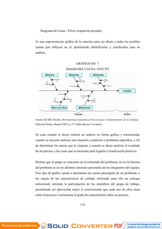 115
Diagrama de Causa - Efecto (espina de pescado)
Es una representación gráfica de la relación entre un efecto y todas las posibles
causas que influyen en el, permitiendo identificarlas y clasificarlas para su
análisis.
GRAFICO NO. 7
DIAGRAMA CAUSA- EFECTO
Fuente: KUME Hitoshi, Herramientas Estadísticas básicas para el mejoramiento de la Calidad,
Editorial Norma, Bogotá 2002, p. 27/ Elaborado por: La autora
Se usan cuando se desee realizar un análisis en forma gráfica y estructurada,
cuando se necesite analizar una situación, condición o problema específico, a fin
de determinar las causas que lo originan y cuando se desee analizar el resultado
de un proceso y las cosas que se necesitan para lograrlo (visualización positiva).
Permite que el grupo se concentre en el contenido del problema, no en la historia
del problema ni en los distintos intereses personales de los integrantes del equipo.
Este tipo de grafico ayuda a determinar las causas principales de un problema, o
las causas de las características de calidad, utilizando para ello un enfoque
estructurad, estimula la participación de los miembros del grupo de trabajo,
permitiendo así aprovechar mejor el conocimiento que cada uno de ellos tiene
sobre el proceso e incrementa el grado de conocimiento sobre un proceso.
 
