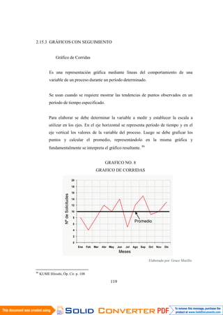 119
2.15.3 GRÁFICOS CON SEGUIMIENTO
Gráfico de Corridas
Es una representación gráfica mediante líneas del comportamiento de una
variable de un proceso durante un período determinado.
Se usan cuando se requiere mostrar las tendencias de puntos observados en un
período de tiempo especificado.
Para elaborar se debe determinar la variable a medir y establecer la escala a
utilizar en los ejes. En el eje horizontal se representa período de tiempo y en el
eje vertical los valores de la variable del proceso. Luego se debe graficar los
puntos y calcular el promedio, representándolo en la misma gráfica y
fundamentalmente se interpreta el gráfico resultante. 86
GRAFICO NO. 8
GRAFICO DE CORRIDAS
Elaborado por: Grace Murillo
86
KUME Hitoshi, Óp. Cit. p. 108
 