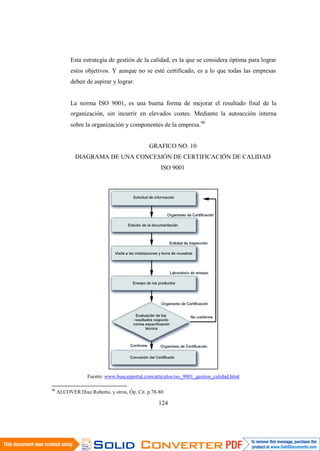 124
Esta estrategia de gestión de la calidad, es la que se considera óptima para lograr
estos objetivos. Y aunque no se esté certificado, es a lo que todas las empresas
deben de aspirar y lograr.
La norma ISO 9001, es una buena forma de mejorar el resultado final de la
organización, sin incurrir en elevados costes. Mediante la autoacción interna
sobre la organización y componentes de la empresa.90
GRAFICO NO. 10
DIAGRAMA DE UNA CONCESIÓN DE CERTIFICACIÓN DE CALIDAD
ISO 9001
Fuente: www.buscarportal.com/articulos/iso_9001_gestion_calidad.html
90
ALCOVER Diaz Roberto, y otros, Óp. Cit. p.78-80
 