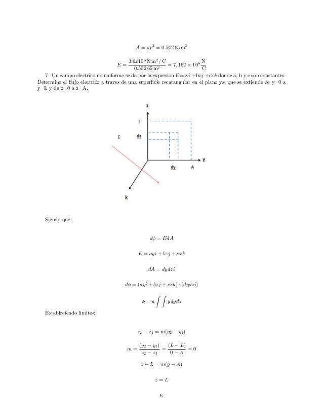 Electricidad Y Magnetismo Ejercicios Resueltos Capitulo 2