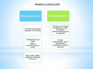 Bloqueo social
Acciones que buscan
bloquear a la victima
-Prohibiciones de
jugar
-Hablar y
comunicarse con
otros
Flojo, digno, débil,
indefenso, estúpido,
llorón etc.
Hostigamiento
Consiste en acciones
de desprecio, falta
de respeto,
desconsideración por
la dignidad
El odio,
ridiculización, burla,
menosprecio,
crueldad e imitación
grotesca
PRIMERA CLASIFICACIÓN
 