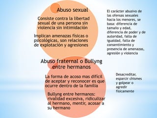 Abuso sexual
Consiste contra la libertad
sexual de una persona sin
violencia sin intimidación
Implican amenazas físicas o
psicológicas, son relaciones
de explotación y agresiones
Abuso fraternal o Bullyng
entre hermanos
La forma de acoso mas difícil
de aceptar y reconocer es que
ocurre dentro de la familia
Bullyng entre hermanos:
rivalidad excesiva, ridiculizar
al hermano, mentir, acosar a
su hermano
El carácter abusivo de
las ofensas sexuales
hacia los menores, se
basa: diferencia de
tamaño y edad,
diferencia de poder y de
autoridad, falta de
igualdad, falta de
consentimiento y
presencia de amenazas,
agresión y violencia
Desacreditar,
esparcir chismes
y golpear o
agredir
físicamente
 