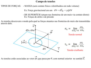 Campo de tensões
TIPOS DE FORÇAS: - MASSA (sem contato físico e distribuídos em todo volume)
Ex: Força gravitacional em um
- DE SUPERFÍCIE (atuam nas fronteiras de um meio via contato direto)
Ex: Forças de atrito e de pressão
As tensões descrevem o modo pela qual as forças atuantes nas fronteiras do meio são transmitidas
através dele.
│dA│
P
dFn, dAn
dFt
n
dF
t
Tensão normal
Tensão cisalhante
As tensões estão associadas ao vetor dA que passa por P, com normal exterior no sentido n.
 